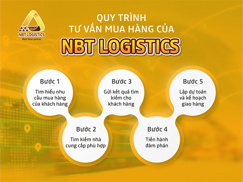 cac-san-pham-trung-quoc-ban-chay-tai-viet-nam-1