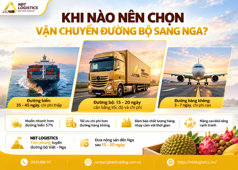 checklist-truoc-khi-xuat-khau-nong-san-sang-nga-6